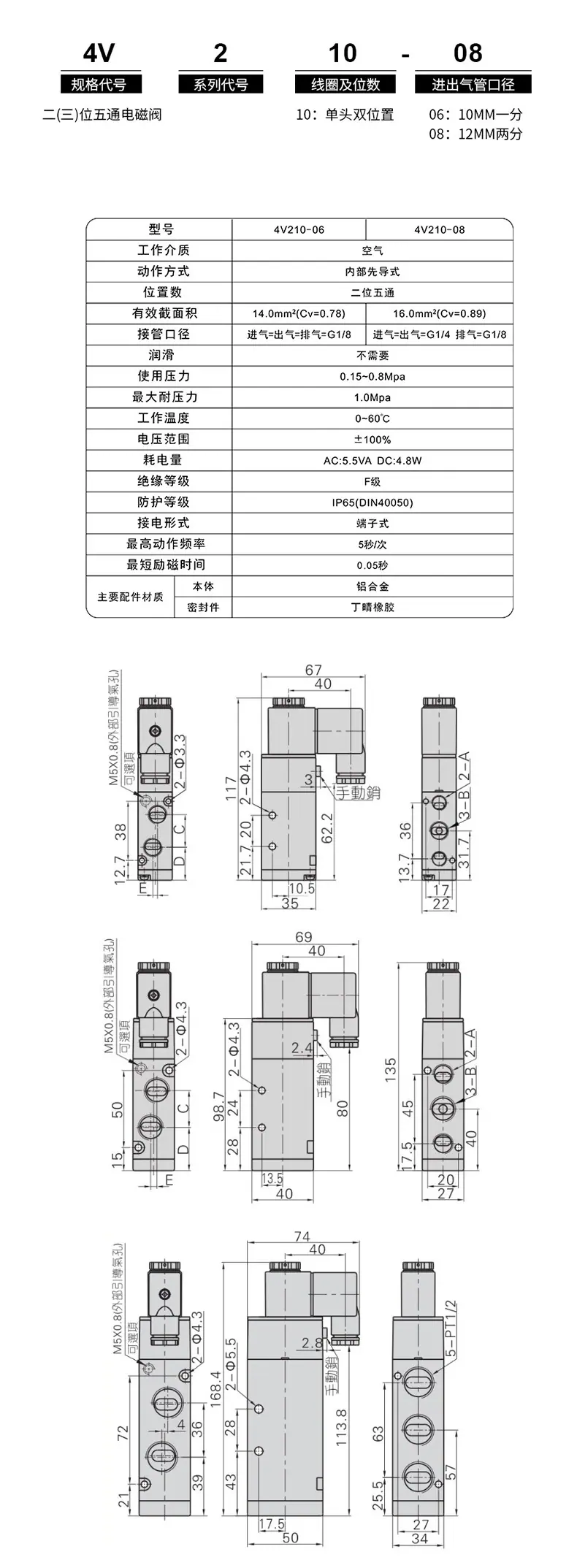 详情页-4v210-08建模-天猫_12.jpg
