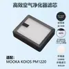 Cartucho de Filtro de Purificador de Ar Mooka Allo Afloia Fillo/Halo Compatível com Carvão Ativado Filtro HEPA