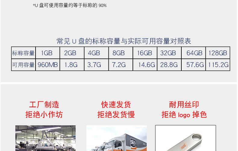 详情页痛点部分_03