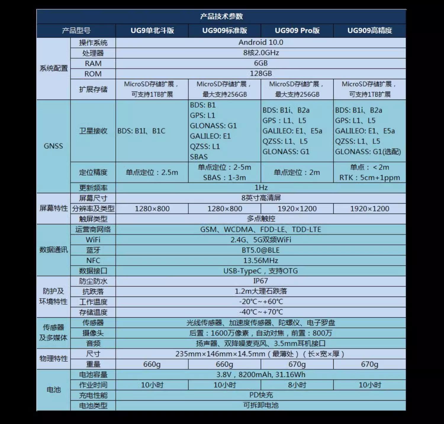 UG909-24.png