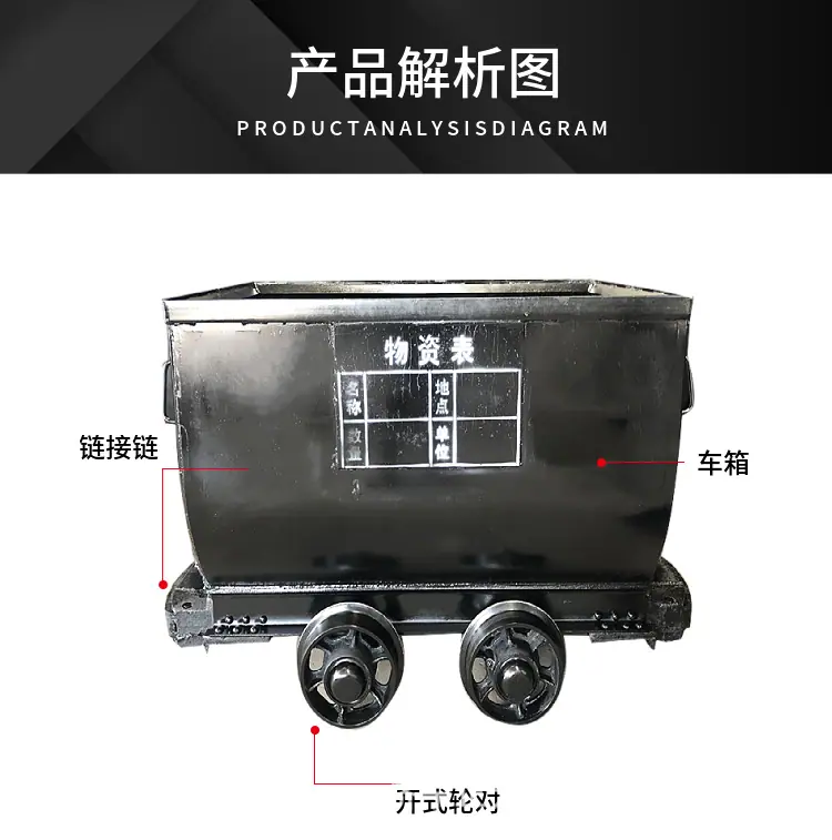 固定式矿车5