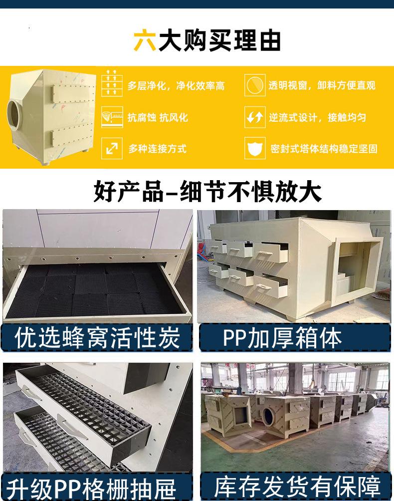 活性炭吸附箱(1)_05.jpg