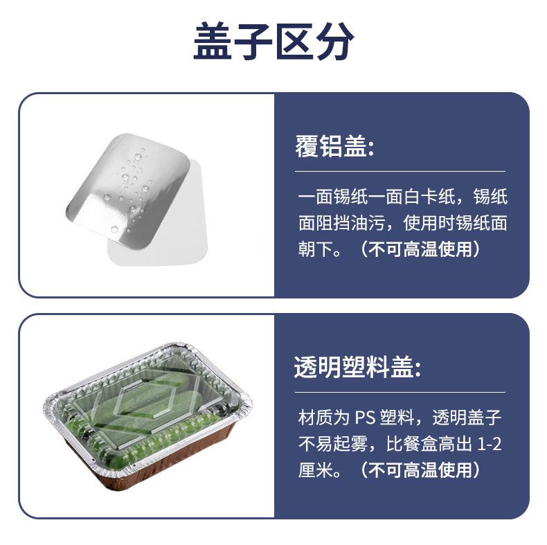 盖子区分
