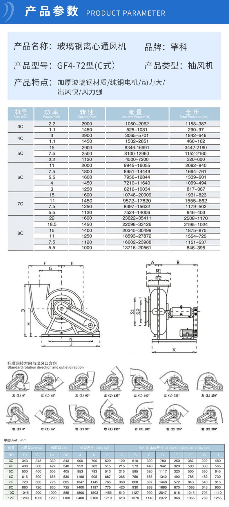 玻璃钢离心通风机