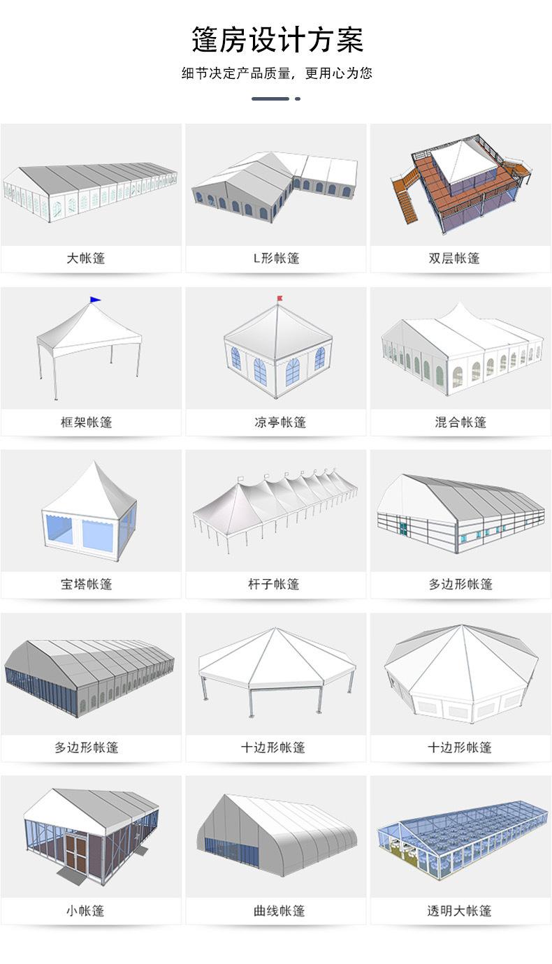 篷房详情5