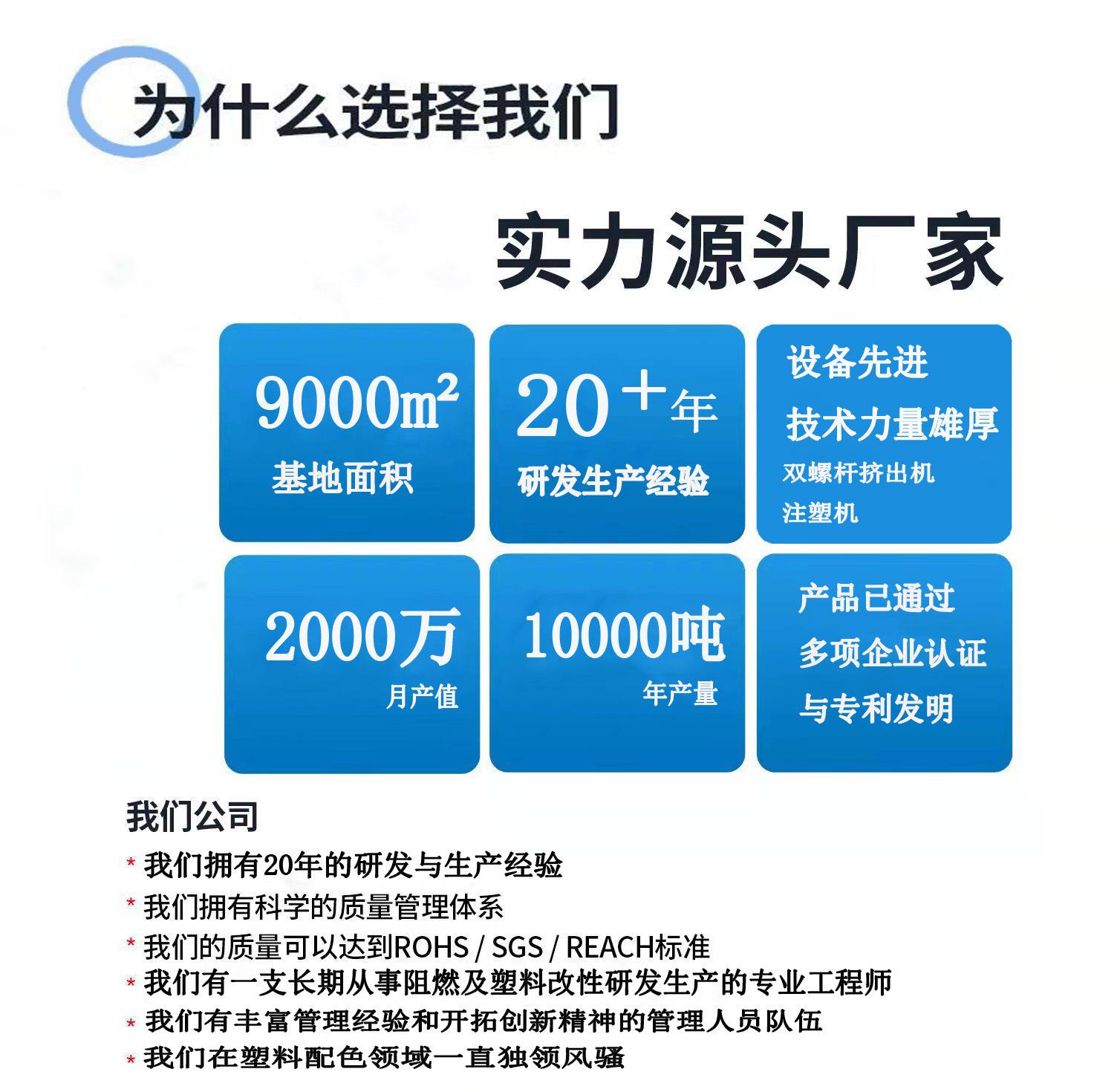 我们的实力色母粒