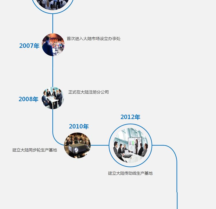 详情页模板-2019最新_11