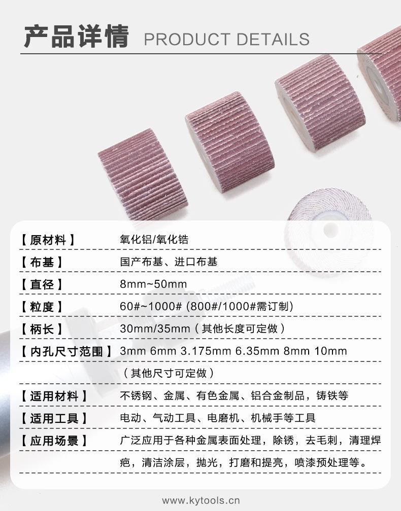 公众号-活柄页轮-2