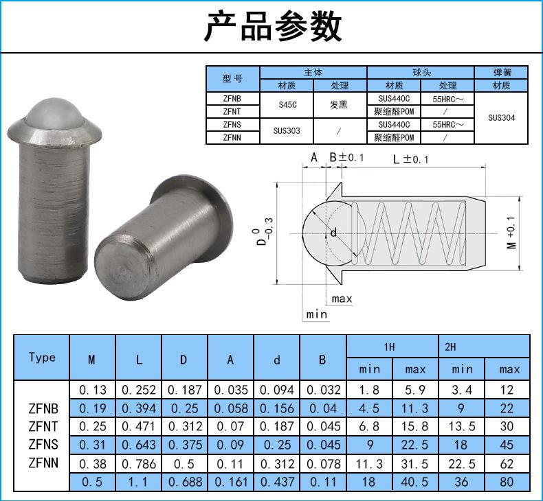 详情.jpg
