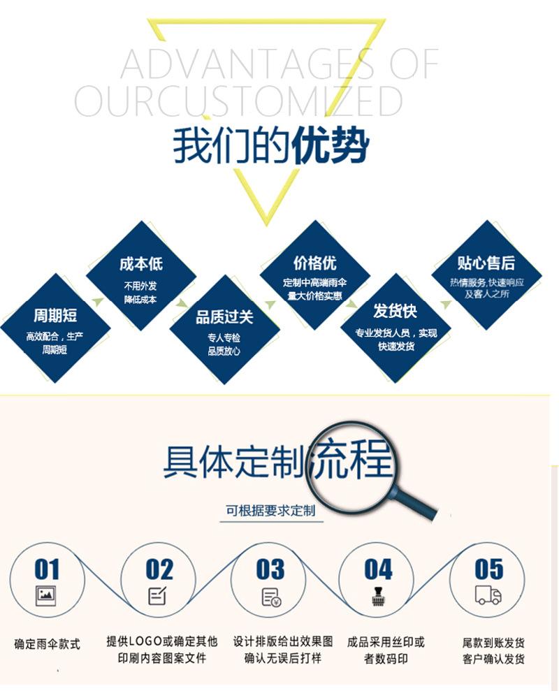 三折羽毛_18
