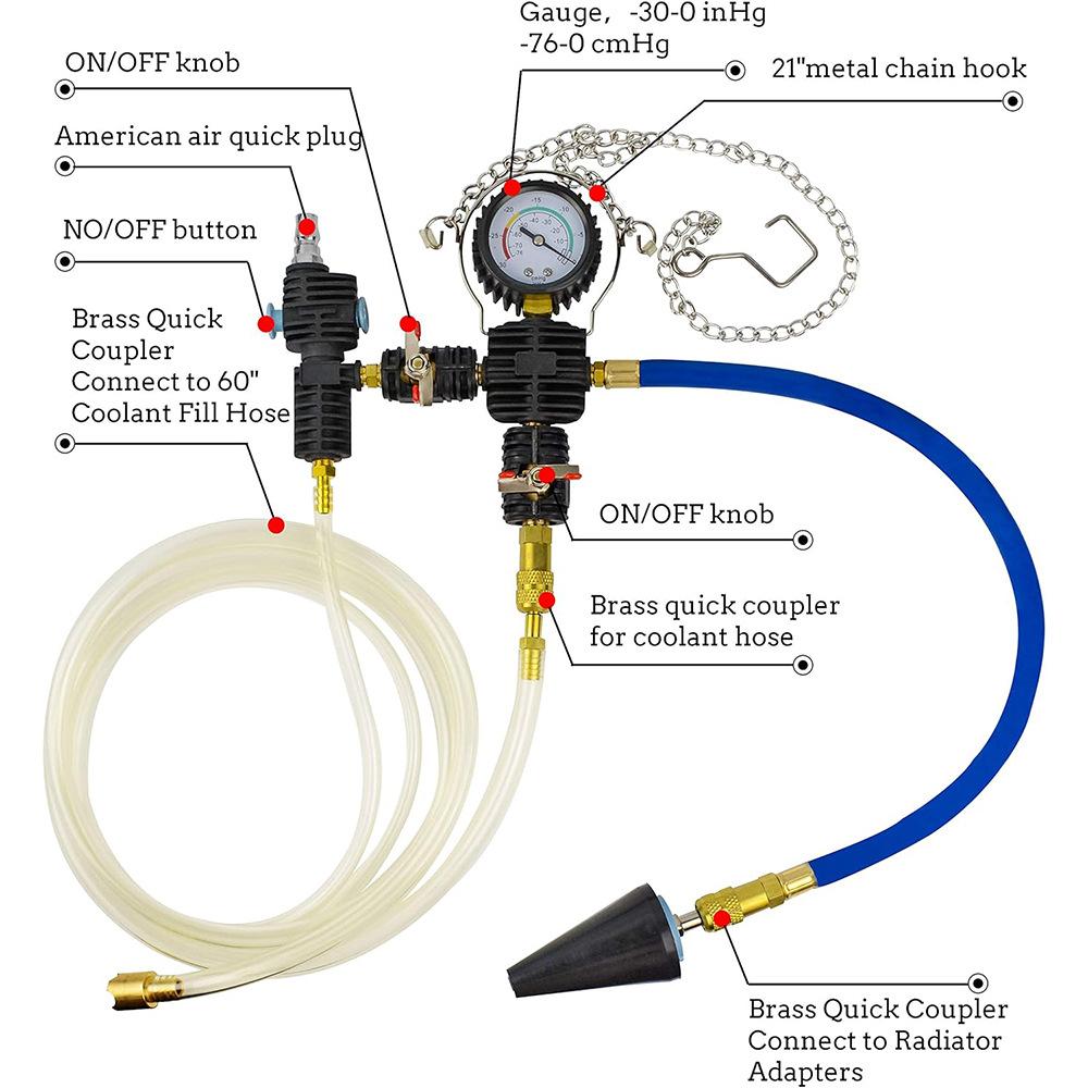 Cooling System Pressure Tester