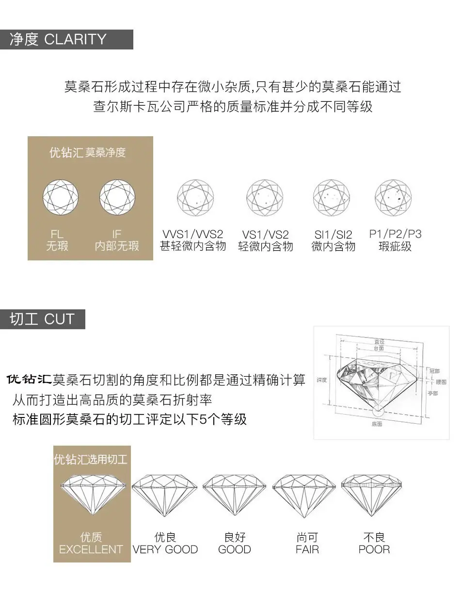 莫桑4C图二