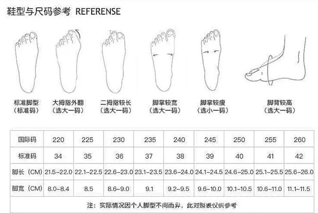 一键复制_20210913181915