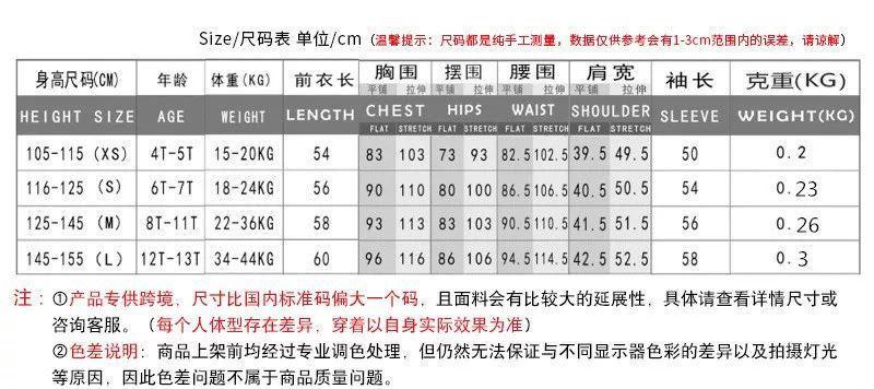 QQ图片20220520124029