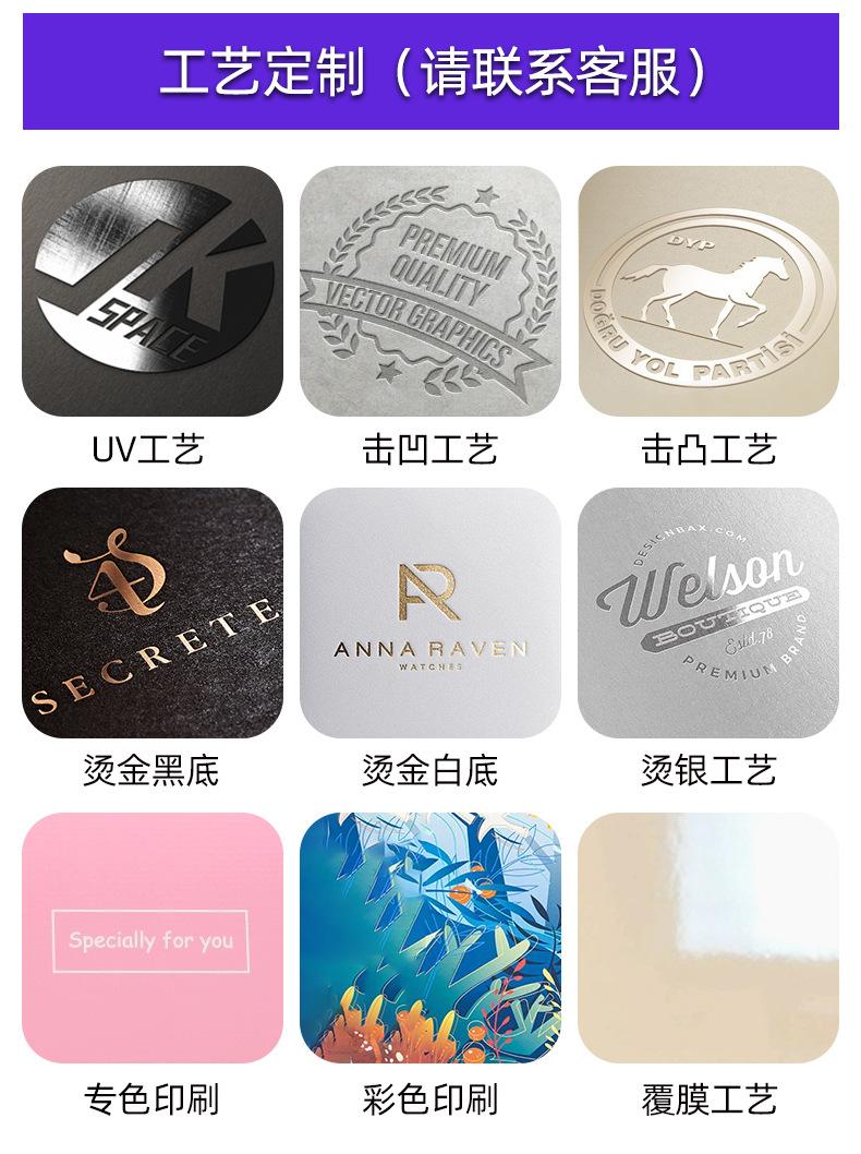 彩色飞机盒详情页_06