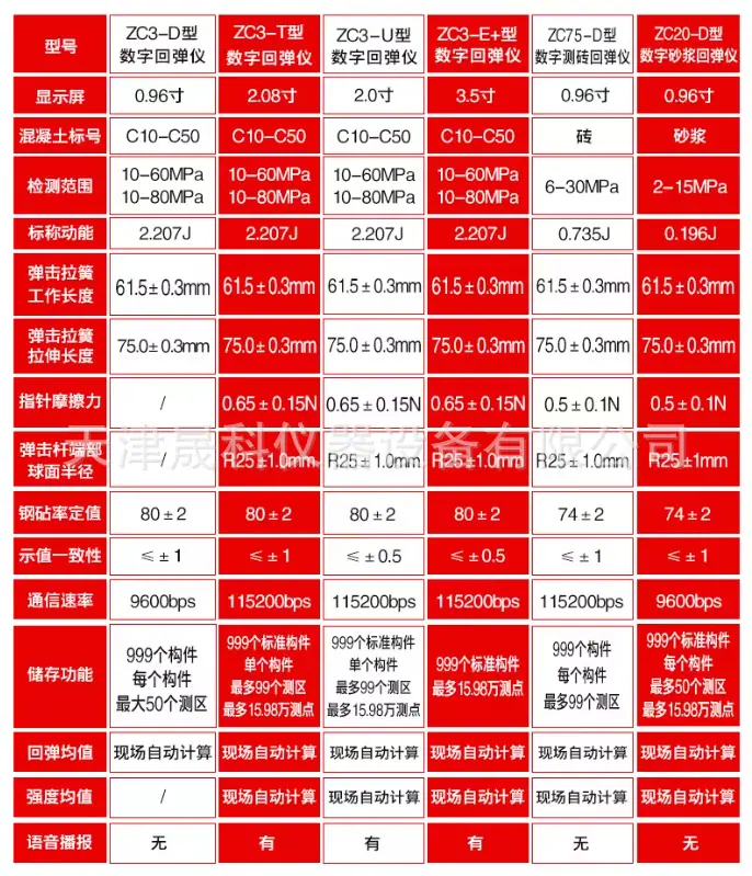 回弹仪参数 (4).png
