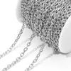 Cadena de Acero Inoxidable con Recubrimiento de Oro de 18K en Forma de Cruz en las Esquinas Cadena DIY Colgante Pulsera Europeos y Americanos Accesorios Semi-Terminados Venta al por Mayor Transfronterizo