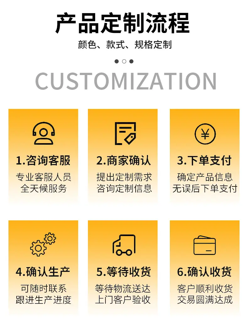 详情 (4)