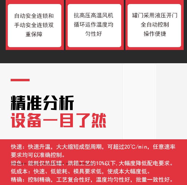 航空航天热压罐详情_07