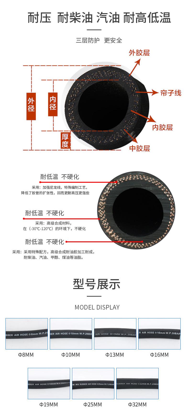 低压胶管详情_05.jpg