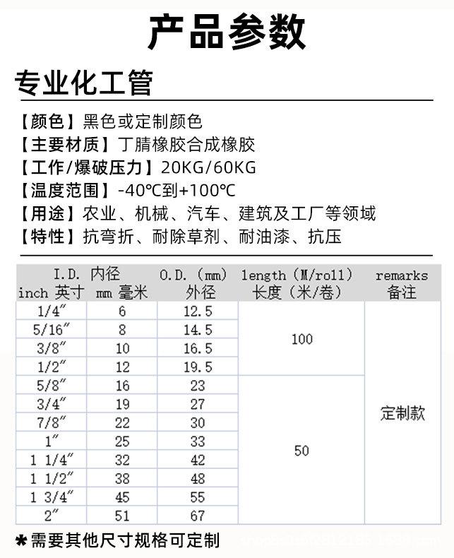 1.专业化工管-产品参数.jpg