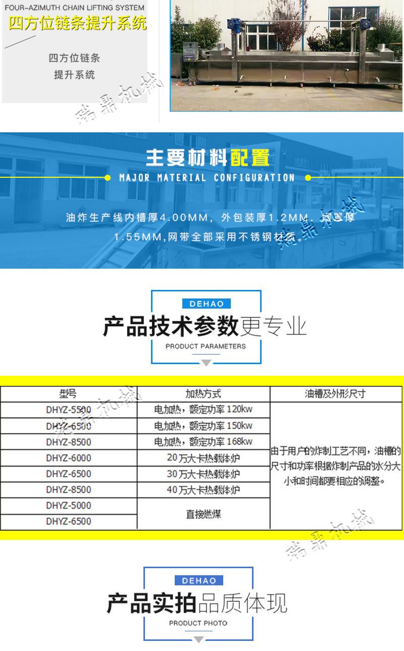 油炸机-详情_07.jpg