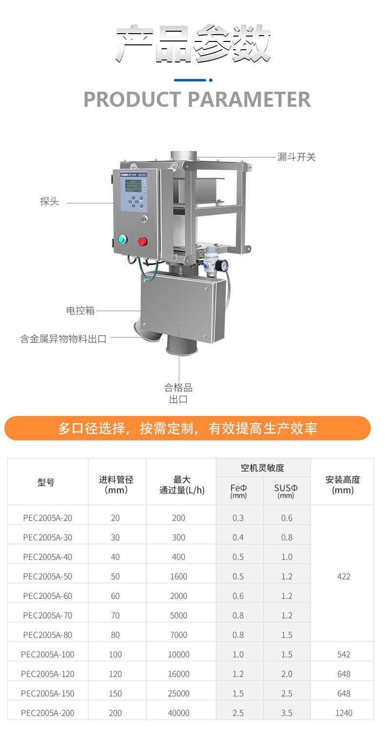 称重机详情页-恢复的-恢复的-恢复的_05