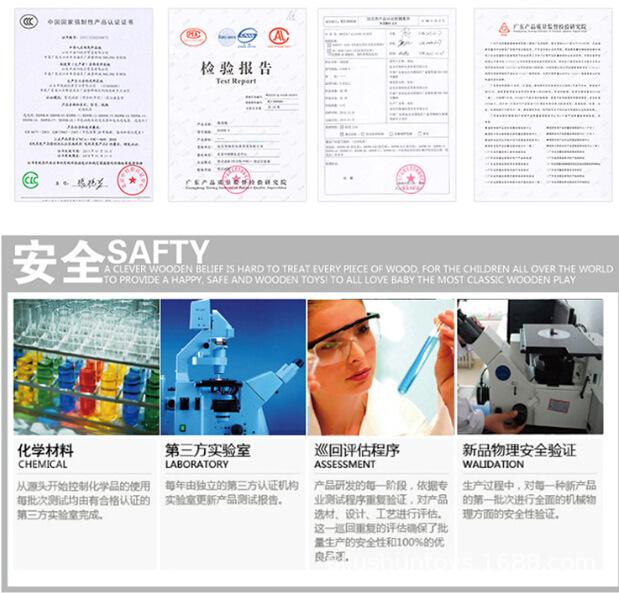 旺铺全景资质证书4