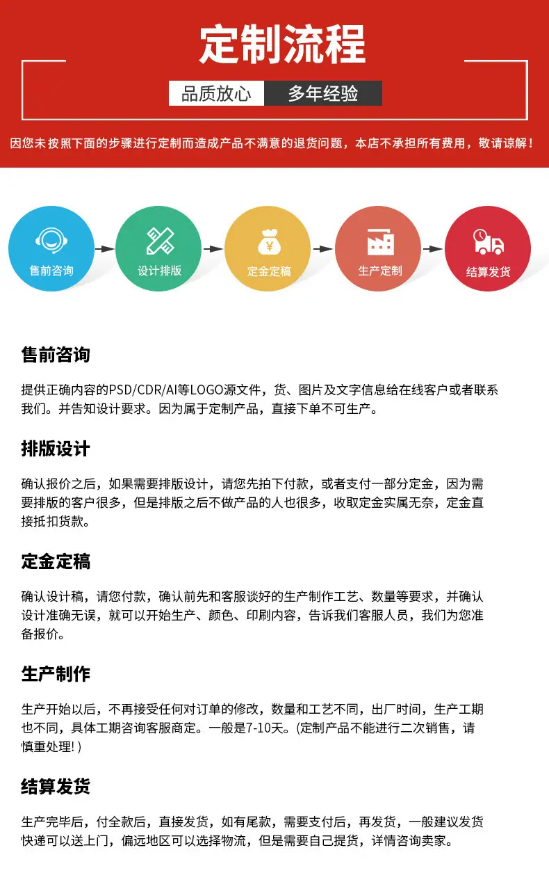 定制流程