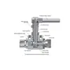 Válvula de Bola Autoclave Parker Serie de 2 Vías: Apertura 1/4 de pulgada (6.35 mm)-2B4