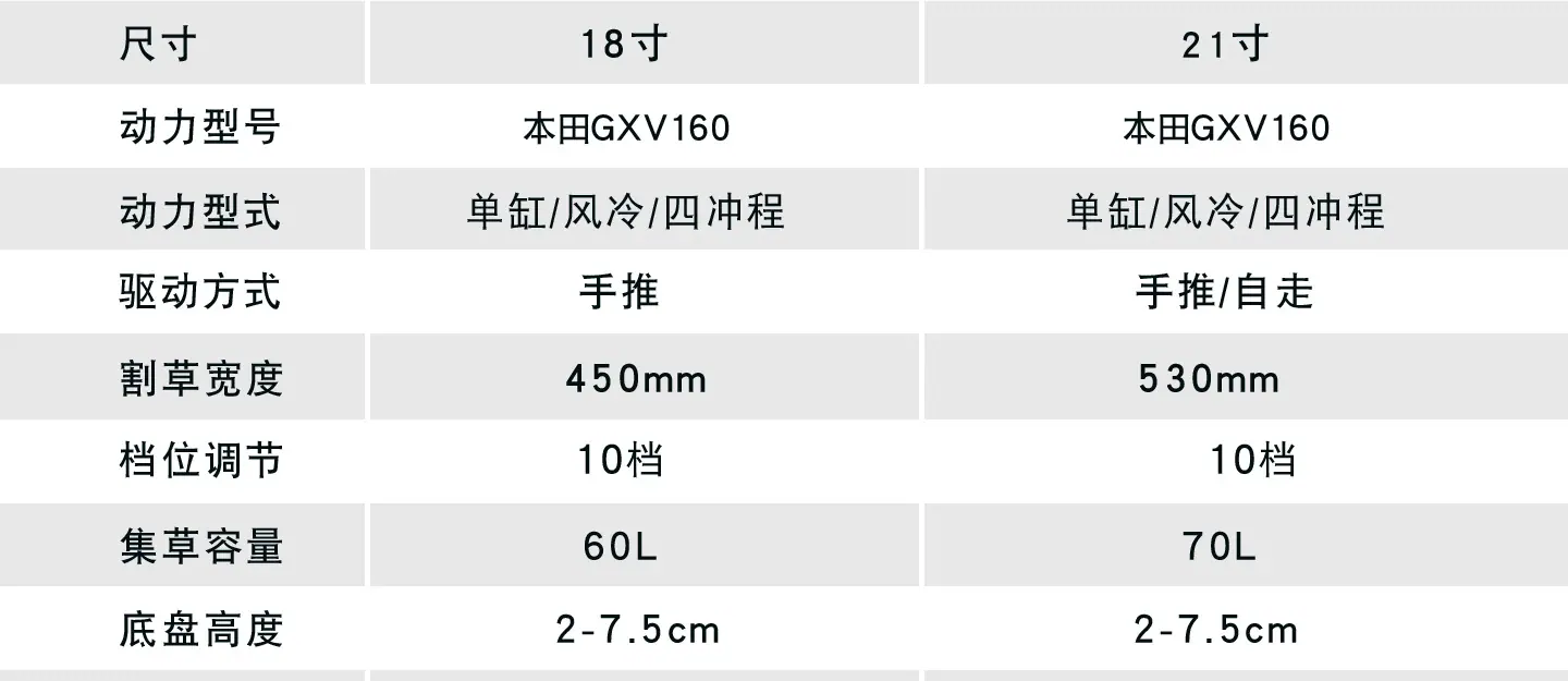 美利达草坪机_09.png