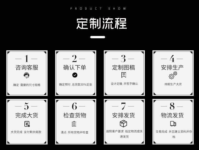 定制流程
