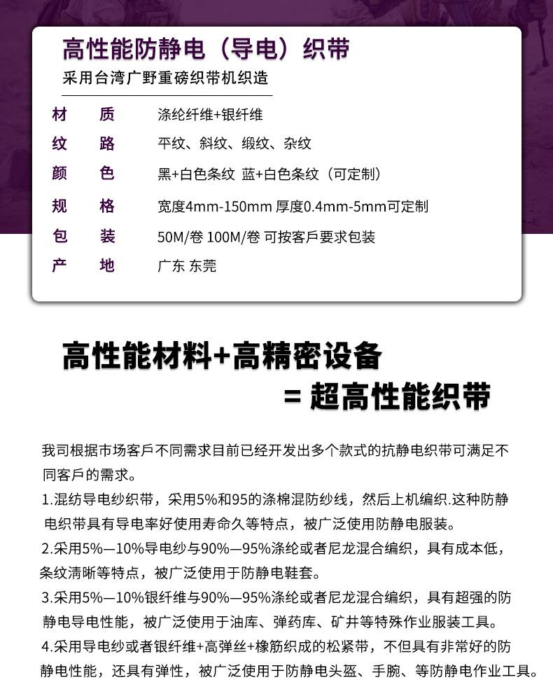 3.防静电织带产品简介.jpg