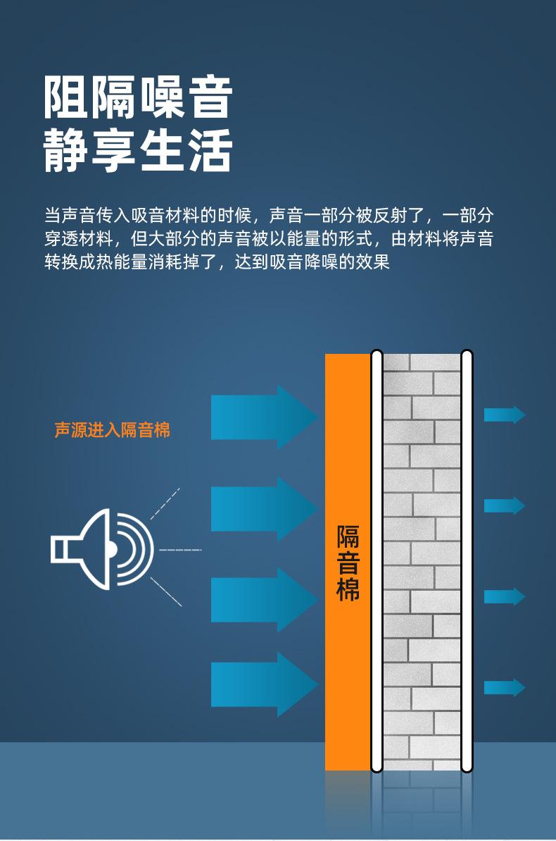 隔音棉