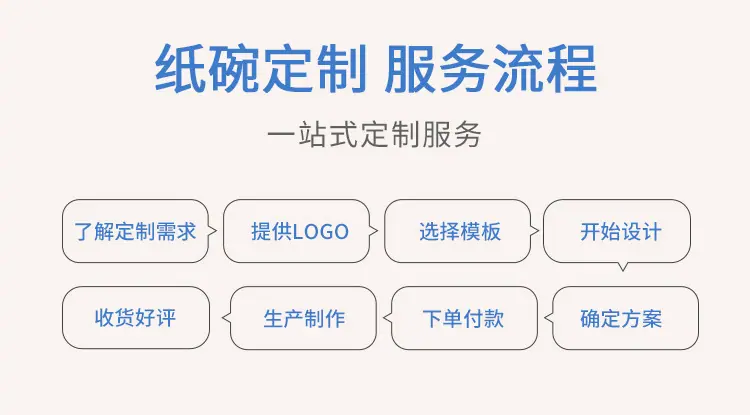 纸碗组合系列_06