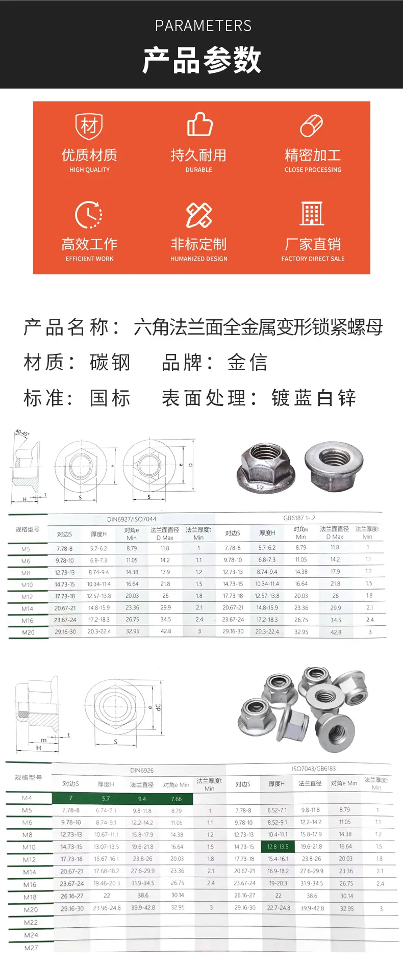 六角法兰面全金属变形锁紧螺母详情_05.jpg