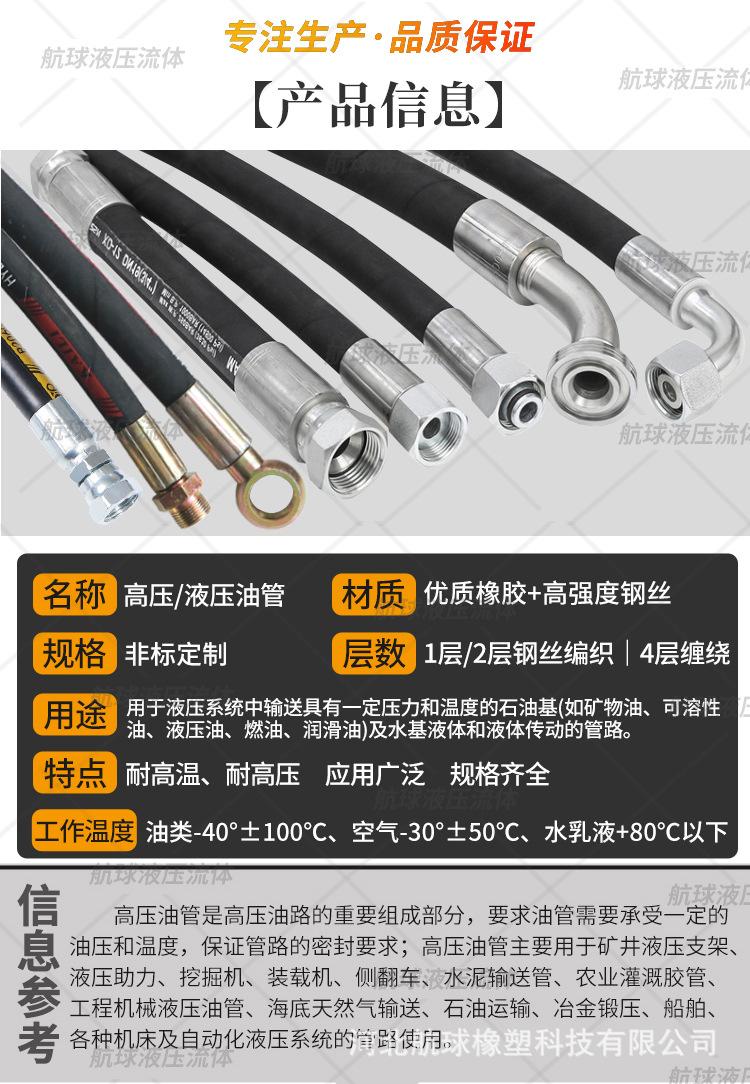 带水印高压油管详情页_03