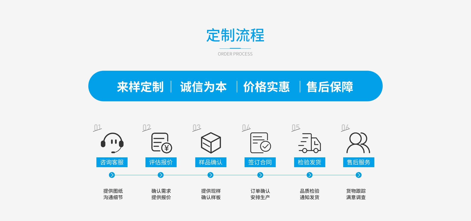 南通市优玖医疗用品有限公司--首页2_11