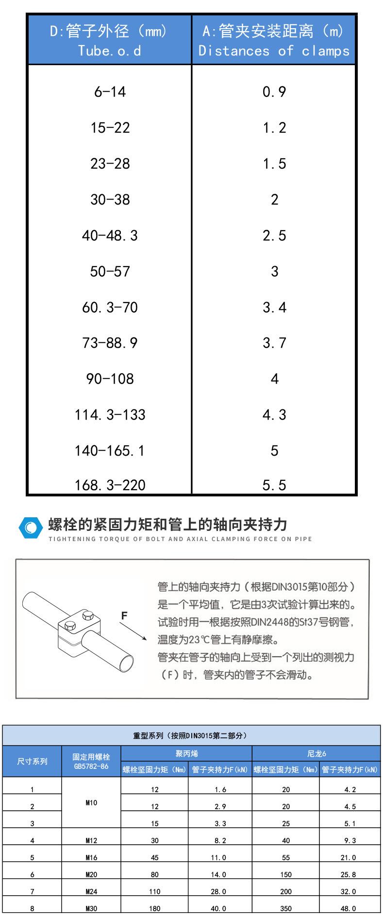 4 管夹选型-2.jpg