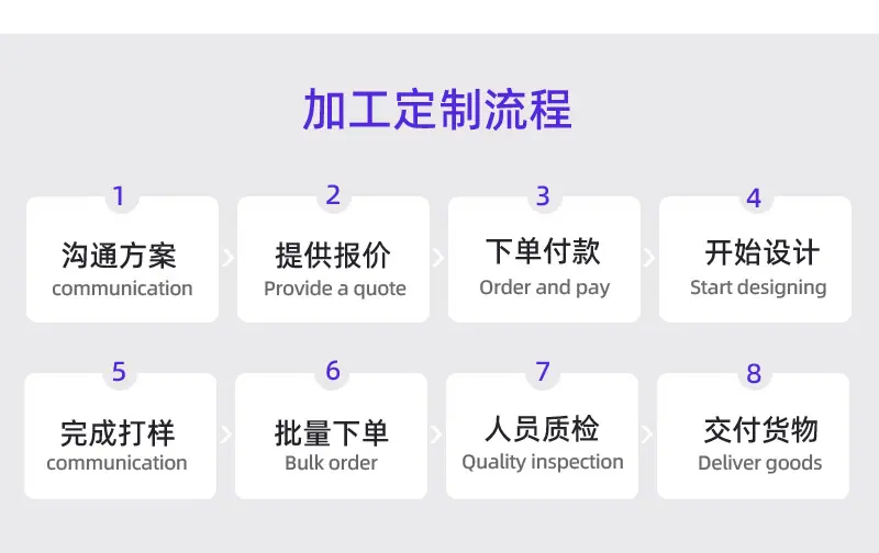 定制详情实力_15.jpg