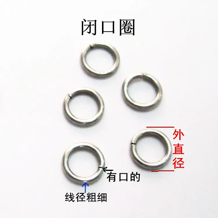 闭口圈 规格图
