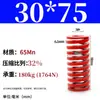 Resorte de compresión de alambre plano fuerte rectangular estándar japonés de alta temperatura rojo 65mn para molde bala resorte TM SWM carga 6