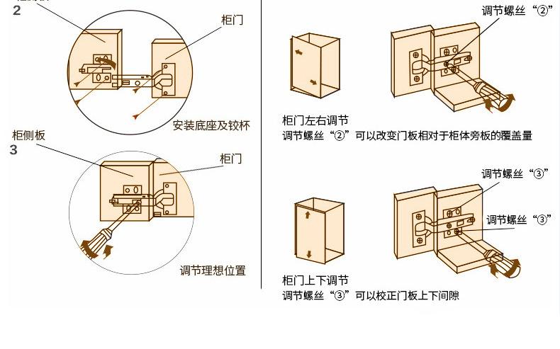40杯铰链详情页_16