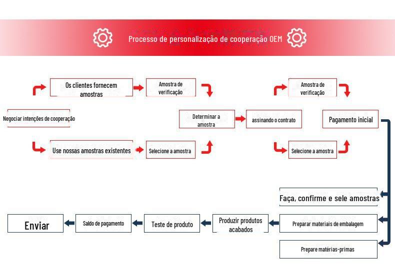 O1CN018ejN8W2Em2WbhAbVY_!!2211
