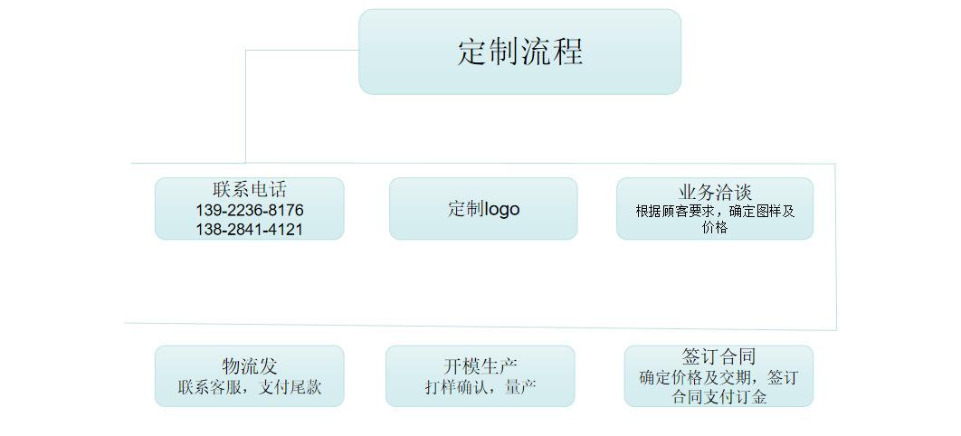 微信图片_20221213150015