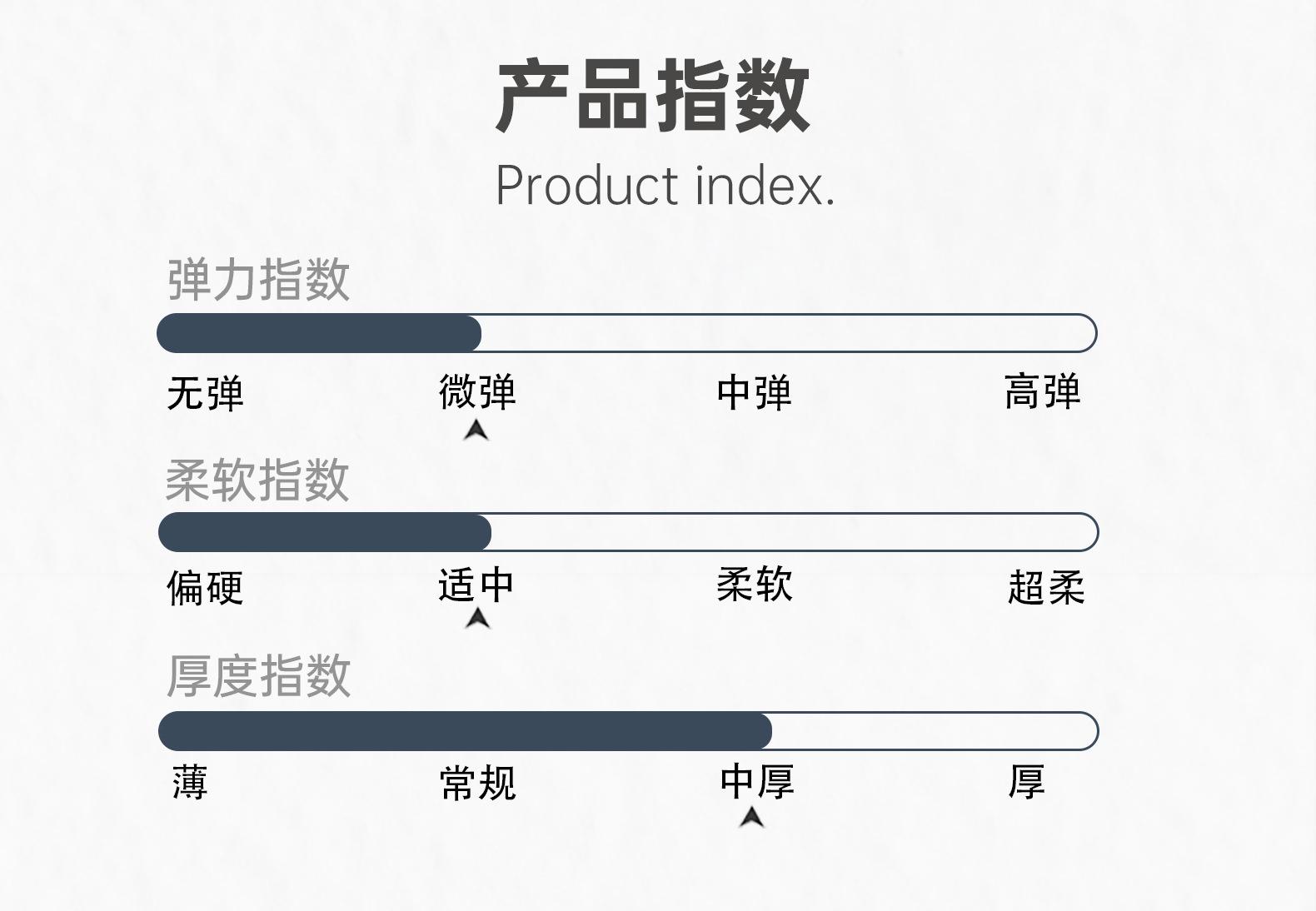 汇棉-产品指数-2√.png
