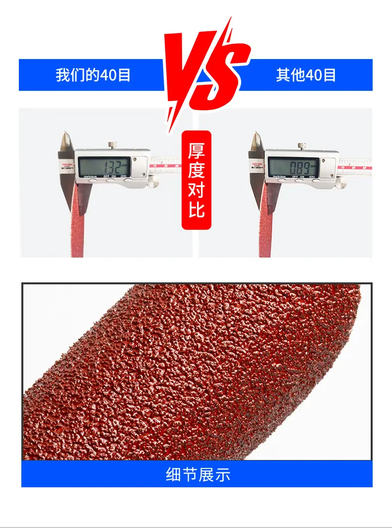 家具制造红砂纸、木门打磨红砂、木地板加工砂纸、木制玩具红砂