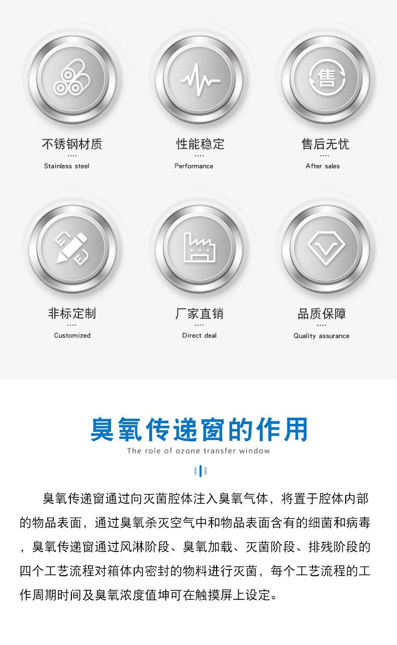 臭氧传递窗--详情页_02.jpg