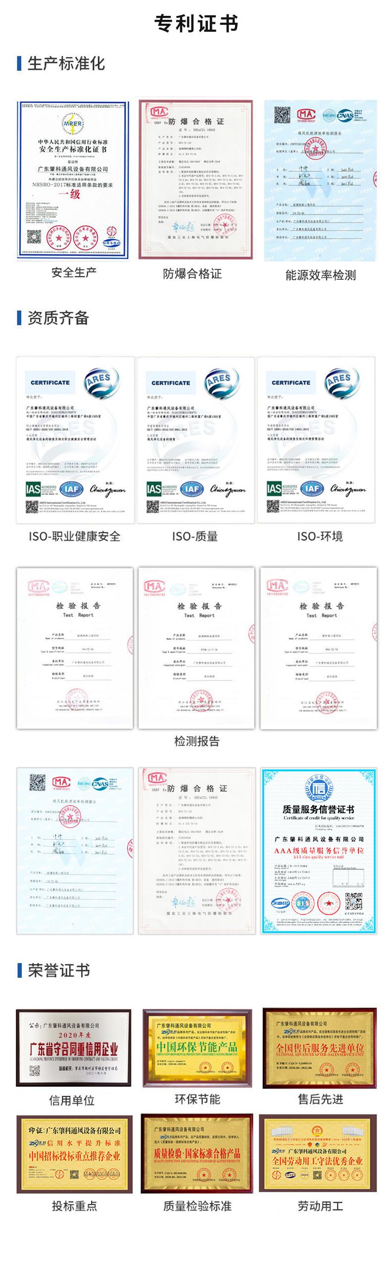 最新证书