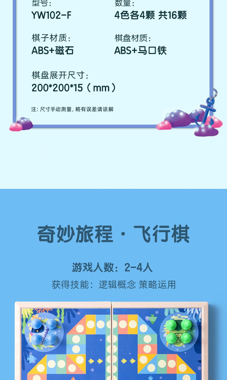 xqy_02